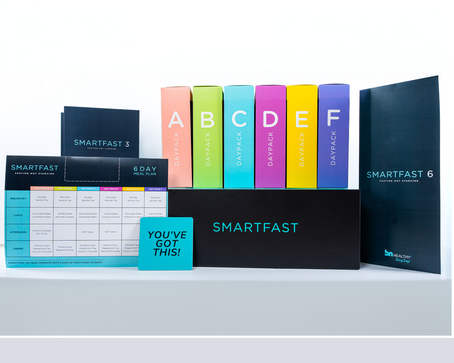 Smartfast 6 Day Assembled Box